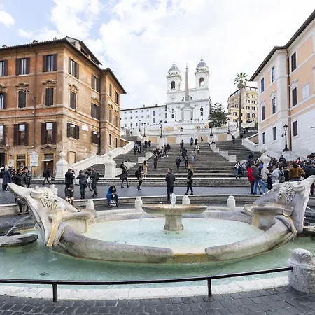 Louly Spanish Steps